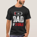 Pesquisar por gelado camisetas Feliz
