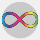 Pesquisar por símbolo infinito adesivos Asperger