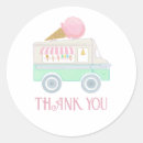 Pesquisar por caminhão sorvete adesivos Aniversário de verão