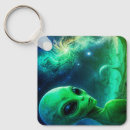 Pesquisar por alienígena chaveiros Extraterrestres