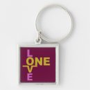 Pesquisar por lesbian chaveiros Equality