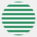 Pesquisar por bandeira verde adesivos País