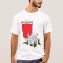 Pesquisar por república checa roupas Cesko