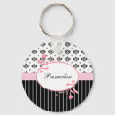 Pesquisar por chique feminino chaveiros Preto e branco