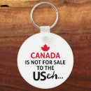 Pesquisar por para a venda chaveiros Qualquer pessoa