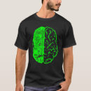 Pesquisar por circuito camisetas Computador
