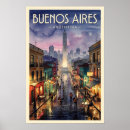 Pesquisar por buenos aires pôsteres Obelisco