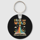 Pesquisar por colorir chaveiros Colorir nosso mundo