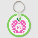 Pesquisar por verde maçã chaveiros Monograma