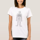 Pesquisar por medicina alternativa camisetas Medicina chinesa tradicional