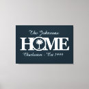 Pesquisar por decor home impressão de canvas Amor de casa