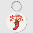 Pesquisar por chili chaveiros Picante