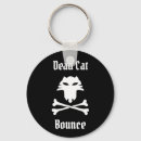 Pesquisar por finanças chaveiros Economia