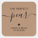 Pesquisar por pera adesivos Perfeito