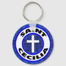 Pesquisar por santamente chaveiros Cristão