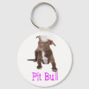 Pesquisar por pitbull chaveiros Cachorro