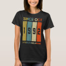 Pesquisar por espetos camisetas Incrível