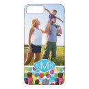 Pesquisar por bolhas iphone capas Nome