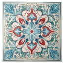 Pesquisar por vintage italianas azulejos Mediterrâneo