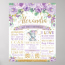 Pesquisar por coisas roxas For kids
