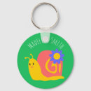 Pesquisar por caracol chaveiros Animais