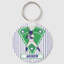 Pesquisar por bateria chaveiros Beisebol
