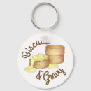 Pesquisar por biscoito chaveiros Comida