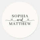 Pesquisar por nomes casamento adesivos Script
