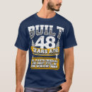 Pesquisar por bogo camisetas Appstore