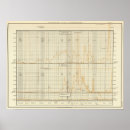 Pesquisar por finanças pósteres pôsteres Três