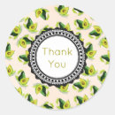 Pesquisar por avocado adesivos Obrigado