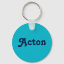 Pesquisar por ações chaveiros For him