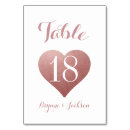 Pesquisar por dia dos namorados cartoes de mesa Coração