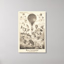 Pesquisar por século xix impressão de canvas Vintage