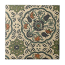 Pesquisar por decorativo azulejos Padrão