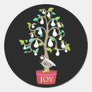 Pesquisar por pera adesivos Tradicional