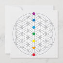 Pesquisar por chakra cartoes Harmonia