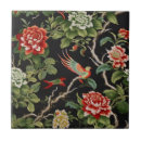 Pesquisar por chinês azulejos Padrão