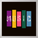 Pesquisar por terapias pósteres pôsteres Azul