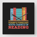 Pesquisar por literatura relogios de parede Leitura