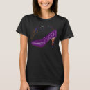 Pesquisar por iwd camisetas Poder feminino