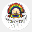 Pesquisar por rain adesivos Fofofo