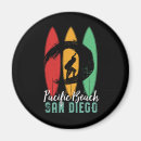 Pesquisar por souvenirs imas Viagem