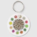 Pesquisar por coreano chaveiros Coreia