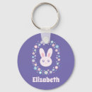 Pesquisar por coelhos chaveiros Girl