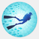 Pesquisar por mergulhador adesivos Azul