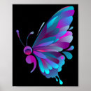 Pesquisar por anorexia pósteres pôsteres Recuperação da saúde mental