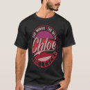 Pesquisar por chloe camisetas Mito