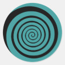 Pesquisar por hipnótico adesivos Ilusão