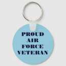 Pesquisar por veterinária chaveiros Veterinário